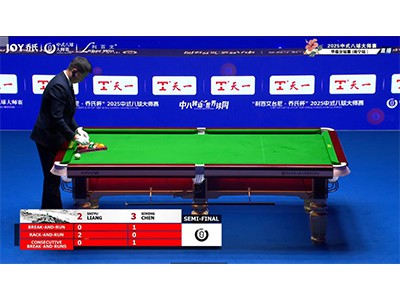 День 11|Этап 4|Тур первого дивизиона JOY Heyball Masters 2025 года -, станция...